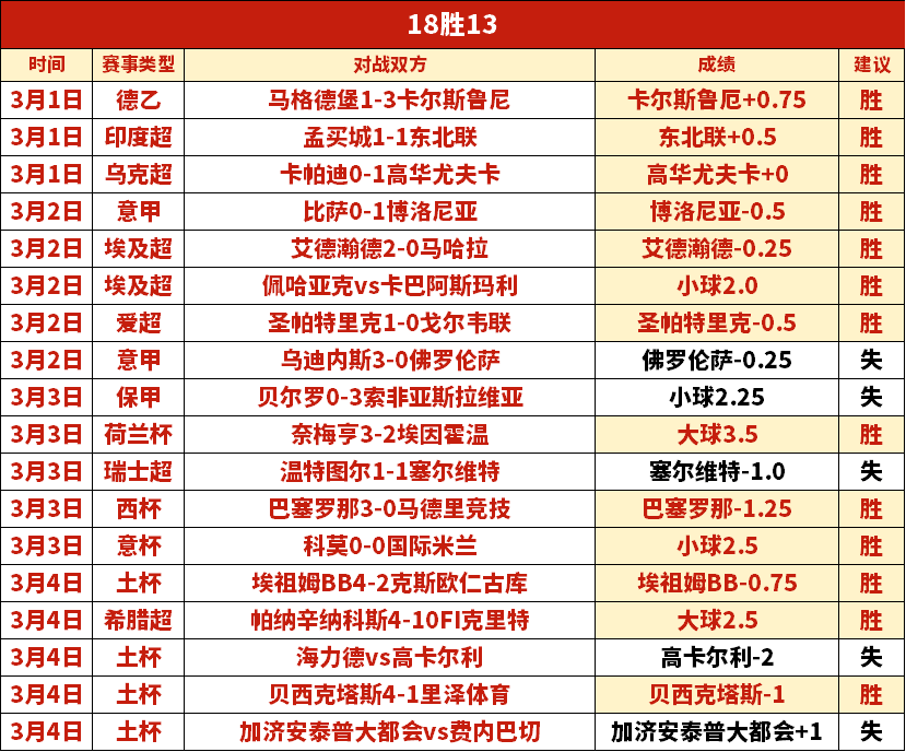 湖人活塞比,赛深度解析,专家推荐策,极速电竞比分,电竞赛事数据平台,电竞比赛比分,电竞赛事信息,电竞数据