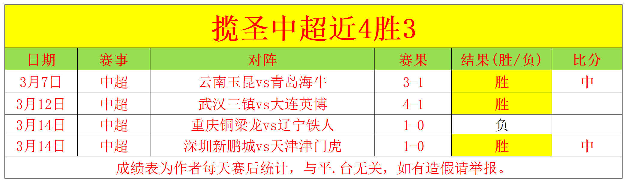 易建联直面,伤病考验,意志如钢,极速电竞比分,电竞赛事数据平台,电竞比赛比分,电竞赛事信息,电竞数据