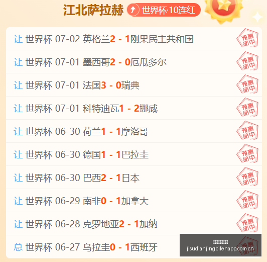 世界杯亮点,场胜利,火力全开赛,极速电竞比分,电竞赛事数据平台,电竞比赛比分,电竞赛事信息,电竞数据