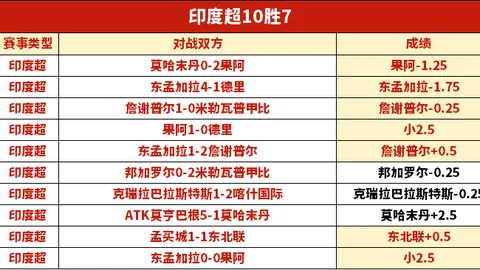 西汉姆全员备战，小蜜蜂主力边卫受伤情况更新