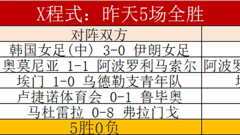 NBA数据分析：火箭VS湖人3连胜专家质合分析推荐